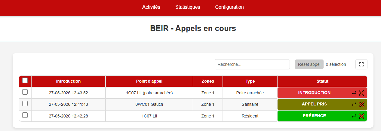 Interface réelle Système+ affichant les appels en cours